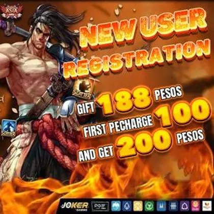 BetVision Slot